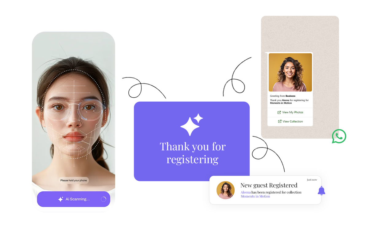 Guest Selfie Registration