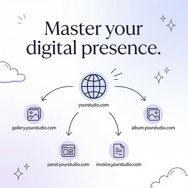 DNS Configuration Visual