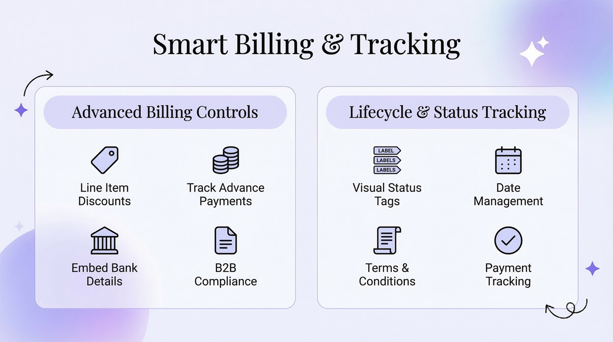 Invoice Status Tracking Dashboard