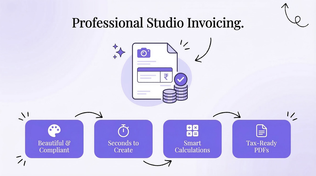 PicPick Invoice Generator Dashboard