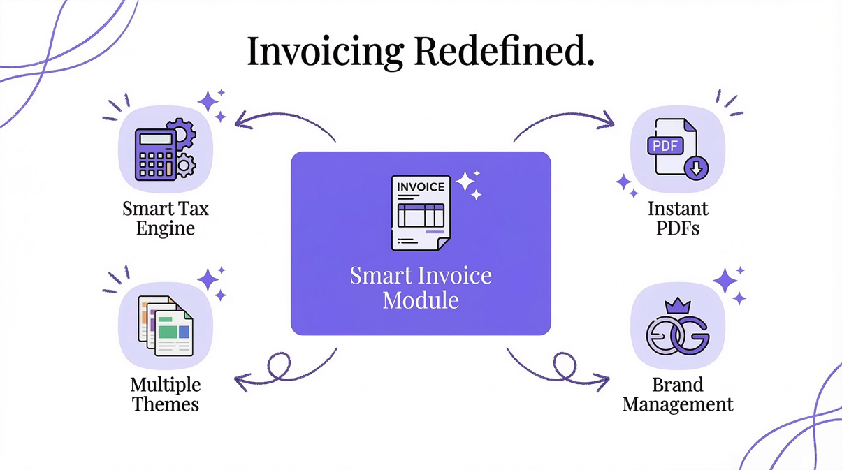 Itemized Billing and Taxes