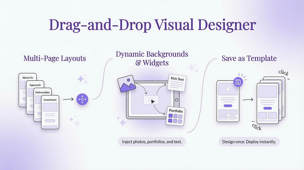 Visual Theme Designer
