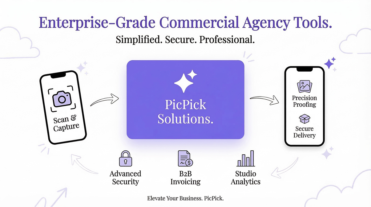 Commercial Studio Dashboard showing analytics and approvals